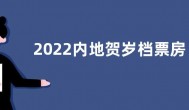 2022内地贺岁档票房破9亿元 《阿凡达2》排名榜首