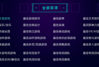 2018TGA年度盛典中文直播地址入口 游戏届奥斯卡开始时间