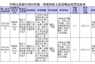 中国人民银行公布2023年第一季度拒收人民币现金处罚情况,一起来看看