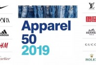 2019全球最有价值的50个服饰品牌公布，安踏和周大福再次入选
